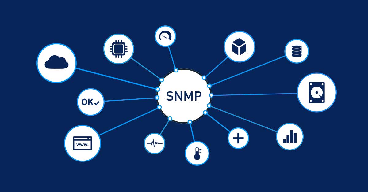 SNMP Overview and Guide