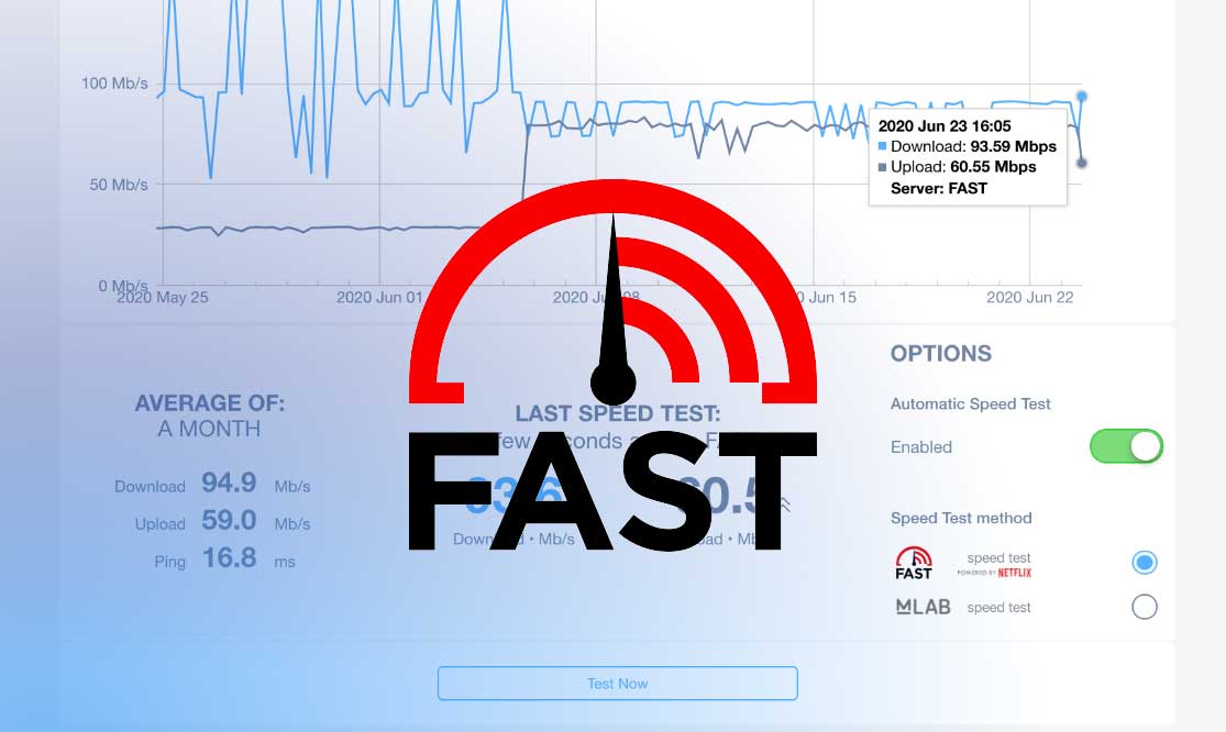 fast.com wifi speed tests