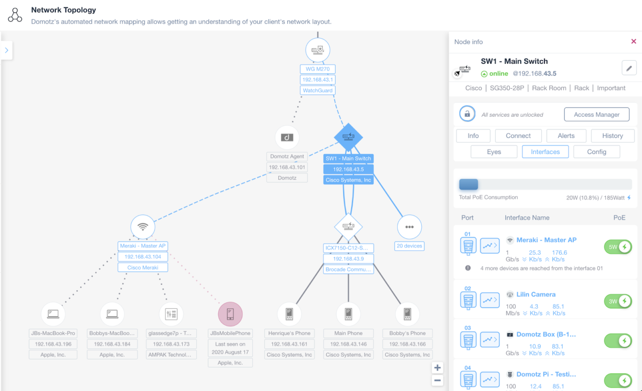 Automated Network Mapping Tools Choosing The Right Software   Network Mapping Software 101 1280x780 