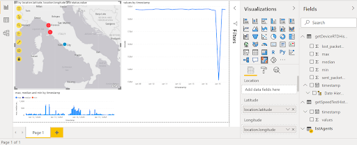 Power BI API network device history and speed test reports