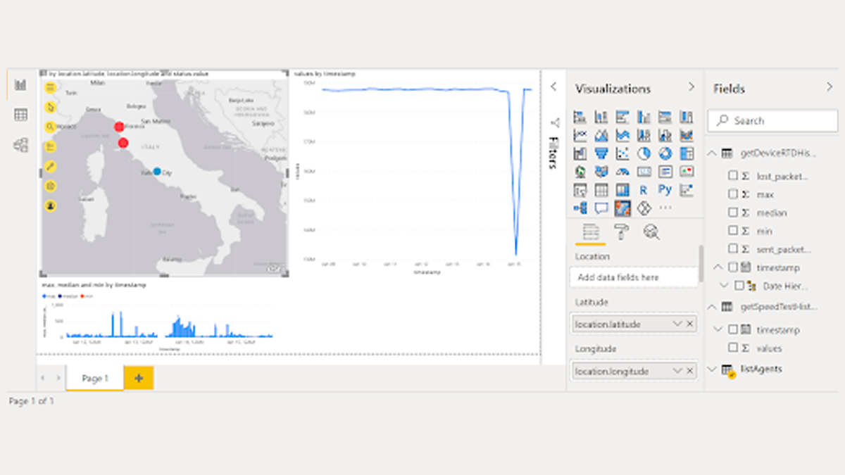 Power BI Custom Network