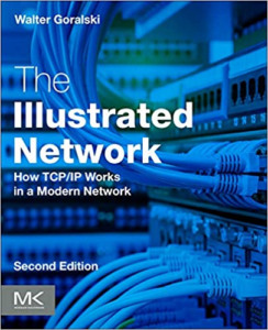 the illustrated network