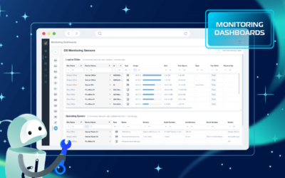 Domotz Network Monitoring Dashboards