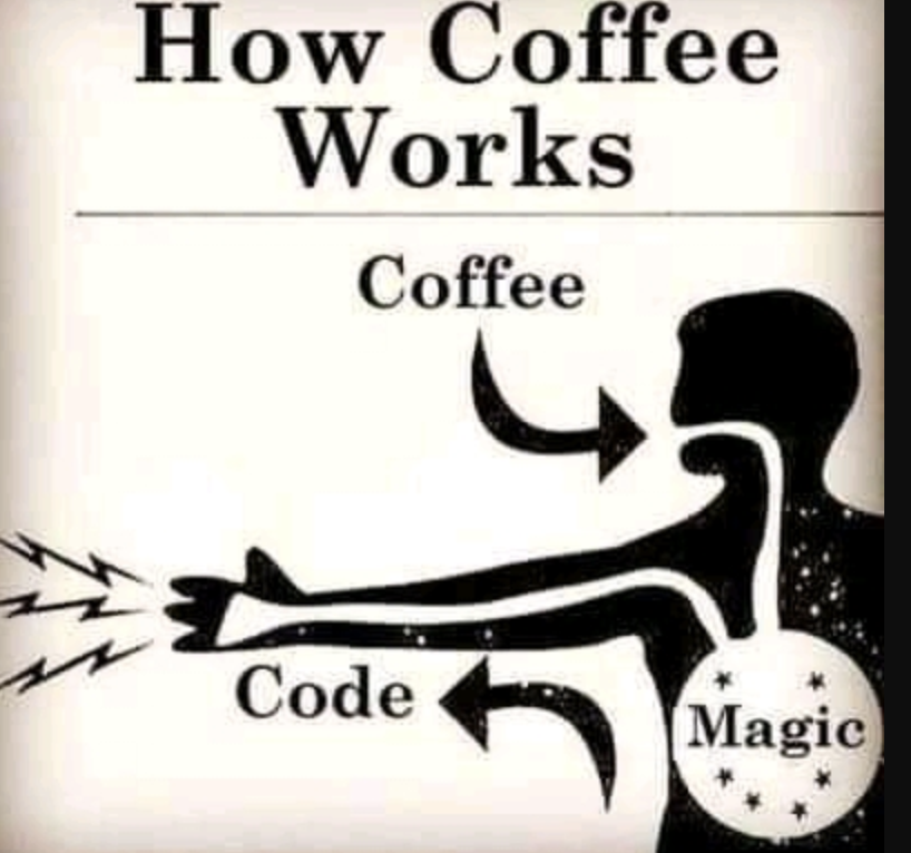 How (really) coffee works