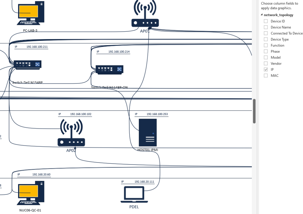 How to make a network topology diagram image of network map from Domotz exported for further editing in Visio. 